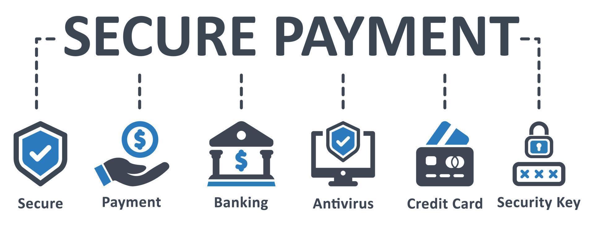 icône de paiement sécurisé - illustration vectorielle . sécurisé, paiement, banque, mobile, antivirus, carte de crédit, clé de sécurité, en ligne, infographie, modèle, concept, bannière, pictogramme, jeu d'icônes, icônes. vecteur