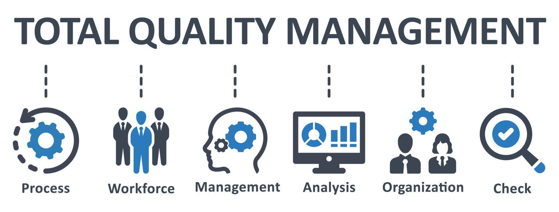 icône de gestion de la qualité totale - illustration vectorielle . total, qualité, gestion, processus, main-d'œuvre, analyse, organisation, vérification, infographie, modèle, concept, bannière, jeu d'icônes, icônes. vecteur