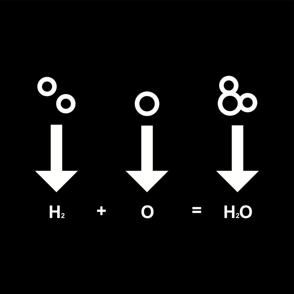 icône de glyphe de vecteur de formule chimique unique