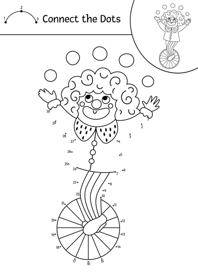 image vectorielle activité point à point et couleur avec un joli clown sur une roue. le cirque relie le jeu de points pour les enfants avec un jongleur drôle. page de coloriage de spectacle d'amusement pour les enfants. feuille de calcul imprimable vecteur