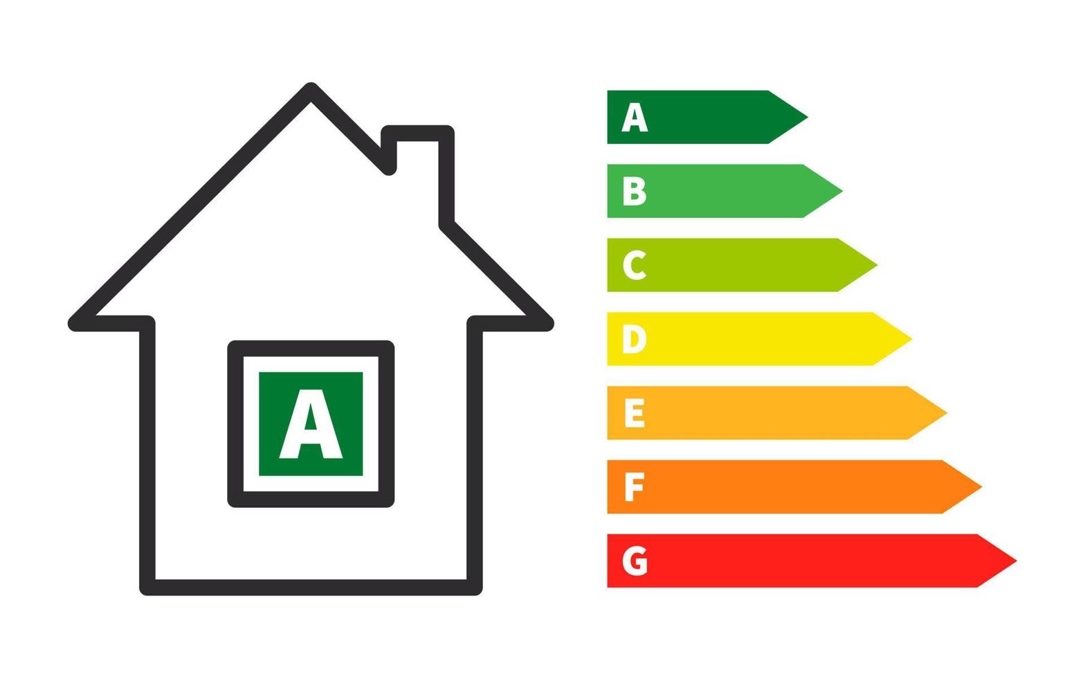 classes d'efficacité énergétique. tableau d'efficacité énergétique et d'évaluation. illustration vectorielle vecteur