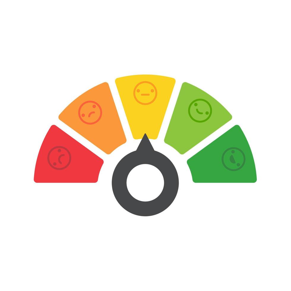 mauvais et bons indicateurs de satisfaction client mauvais pointage de crédit. illustration de la notation des services aux entreprises vecteur