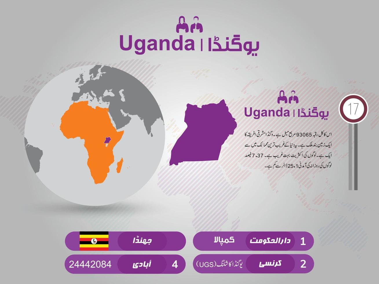 infographie de carte vectorielle. diaporama. concept de marketing d'entreprise mondial. données d'infographie sur les transports dans le monde du pays. statistique économique. monde, Amérique, Afrique, Europe, Asie, Australie, Etats-Unis vecteur