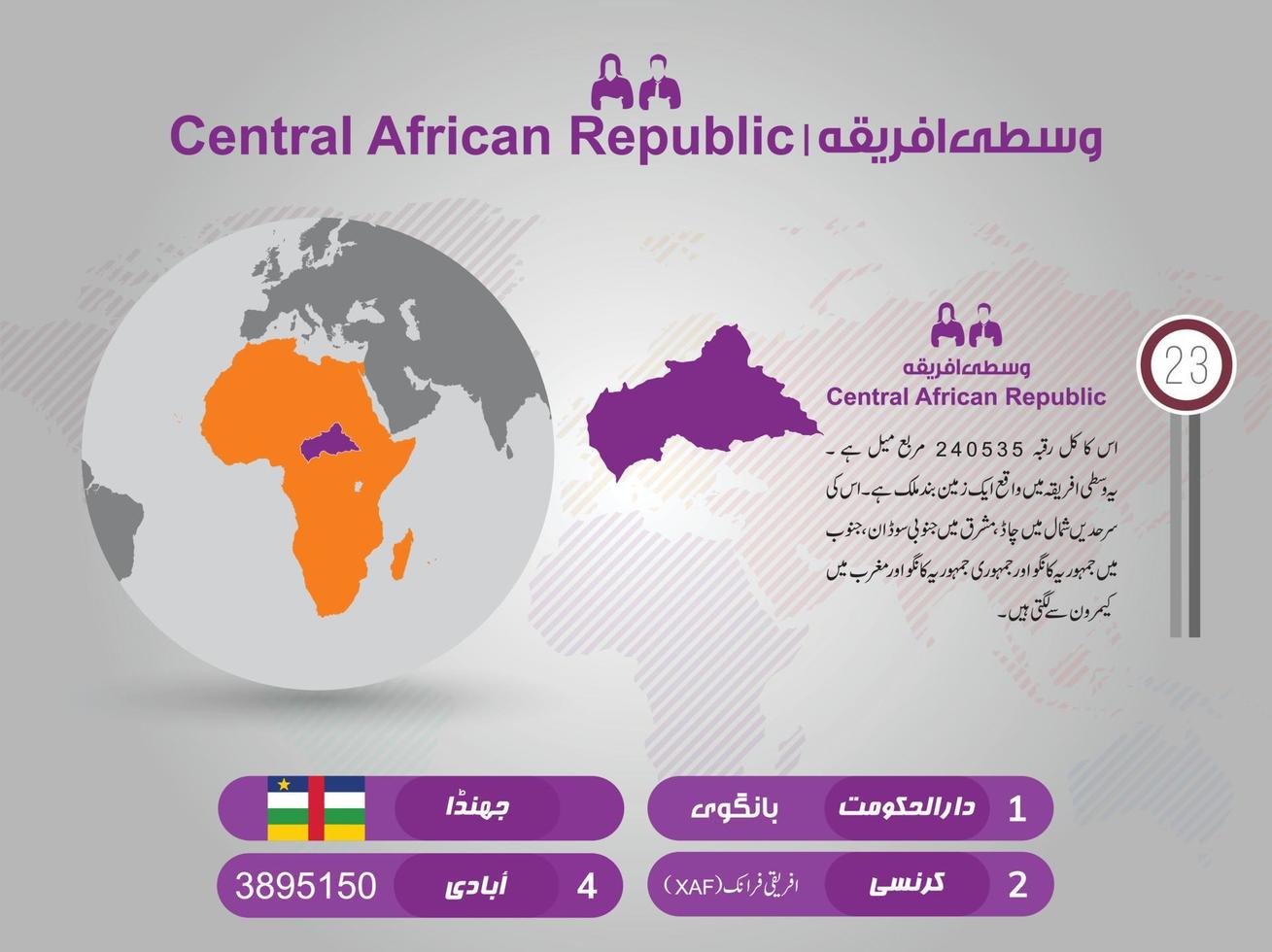 infographie de carte vectorielle. diaporama. concept de marketing d'entreprise mondial. données d'infographie sur les transports dans le monde du pays. statistique économique. monde, Amérique, Afrique, Europe, Asie, Australie, Etats-Unis vecteur