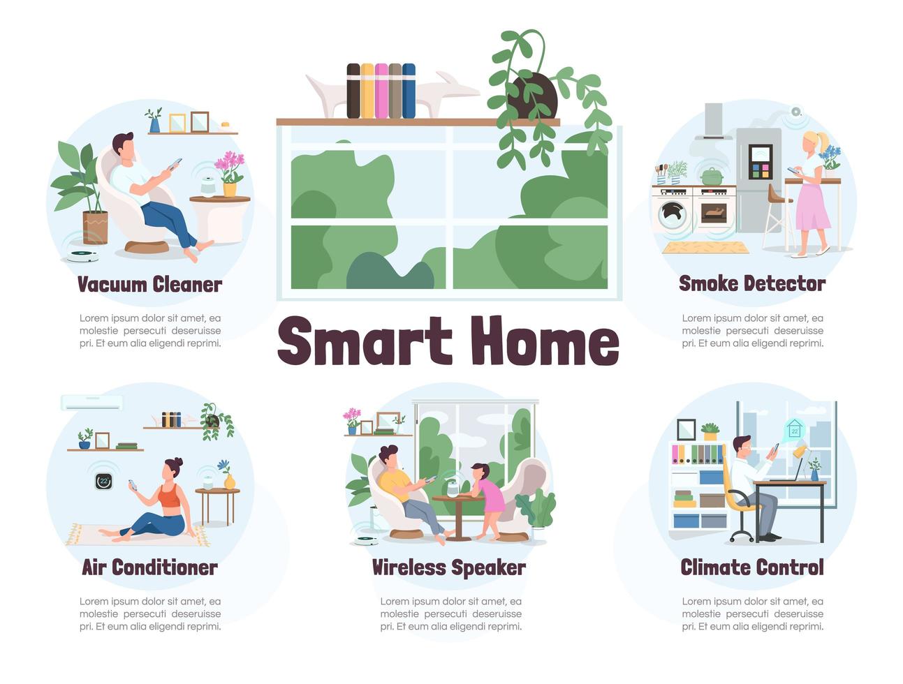 modèles infographiques de maison intelligente vecteur