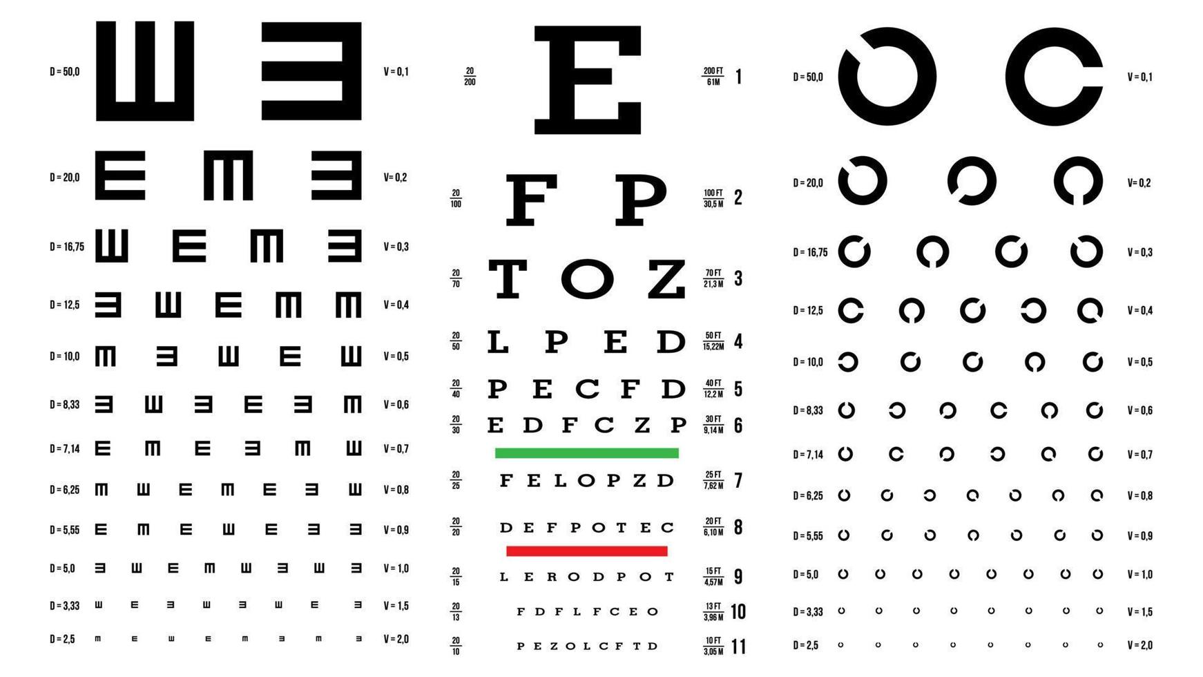 vecteur de graphique de test oculaire. examen de la vue. contrôle optométriste. diagnostic oculaire médical. différents types. vue, vue. examen optique. isolé sur blanc illustration