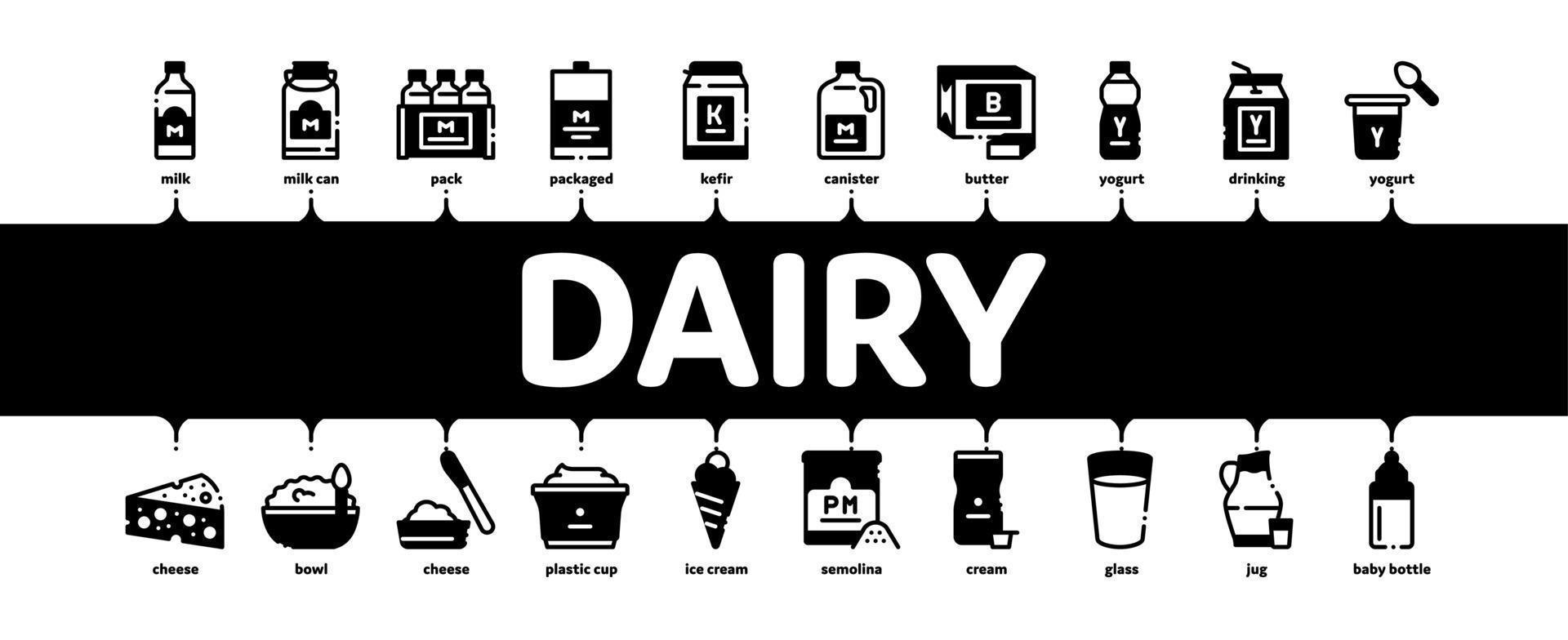 vecteur de bannière infographique minimal de boisson laitière et de nourriture