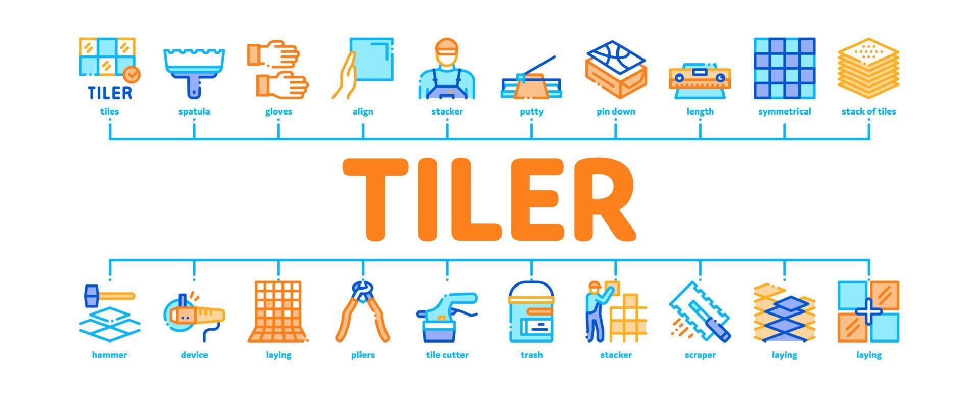 vecteur de bannière infographique minimal de travail de carreleur