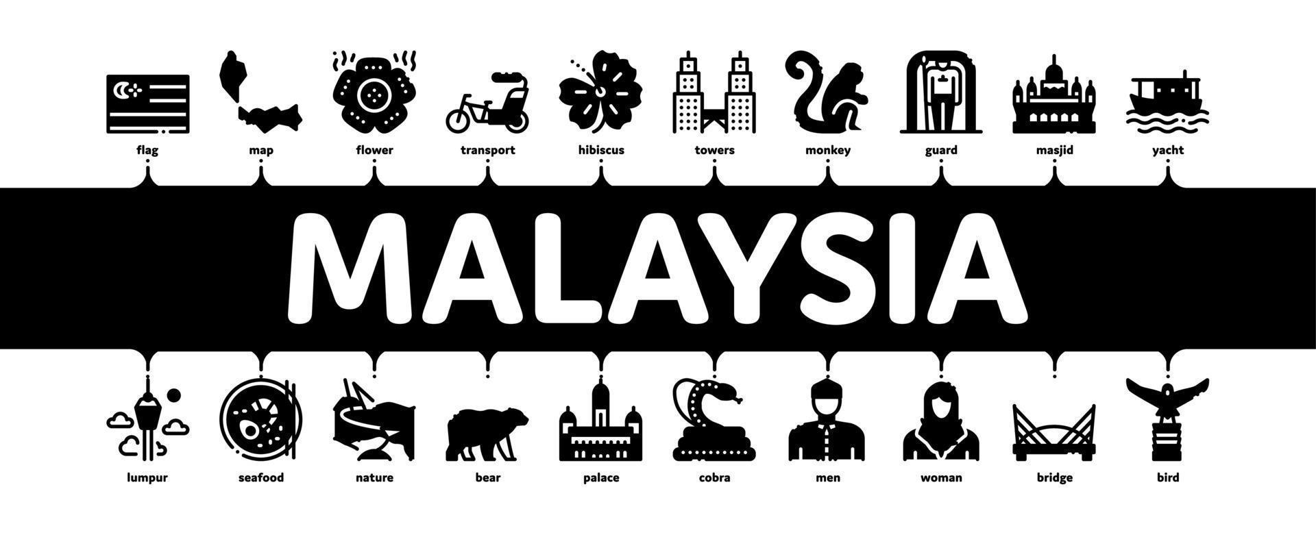 vecteur de bannière infographique minimal national malaisie