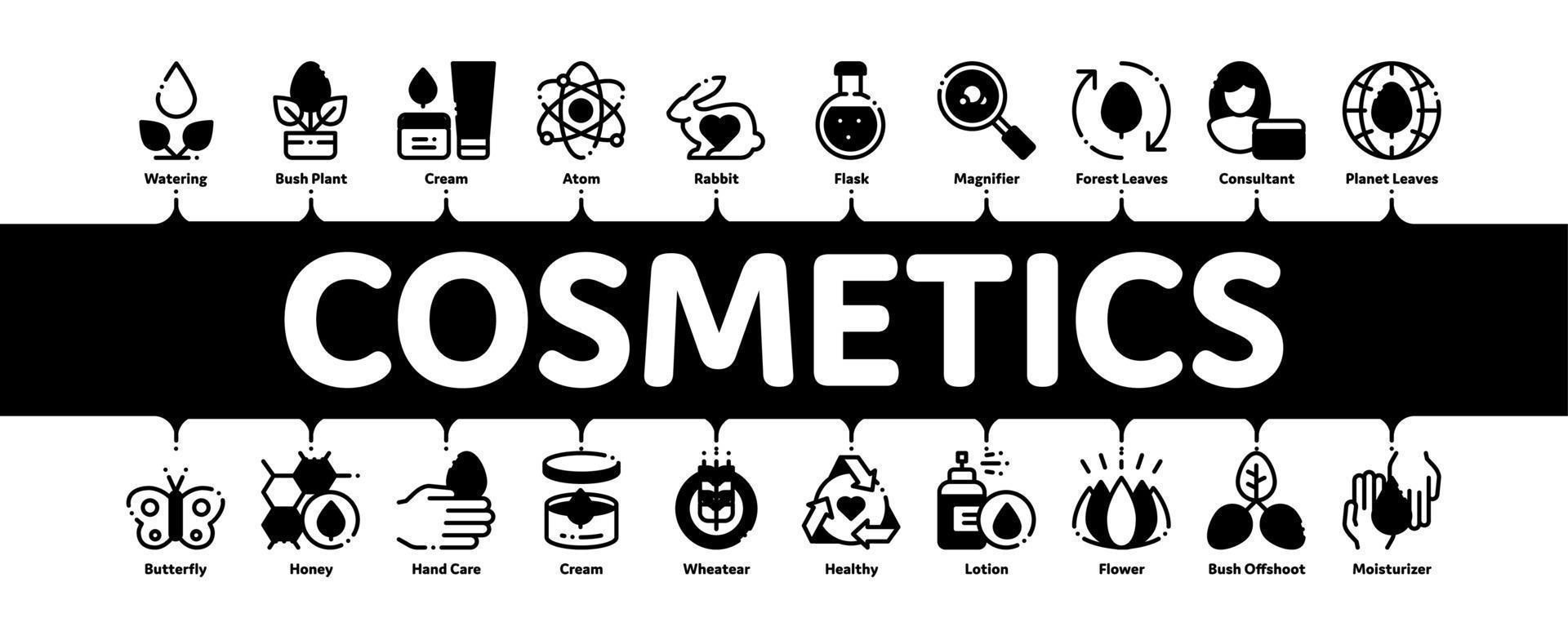 vecteur de bannière infographique minimal de cosmétiques bio