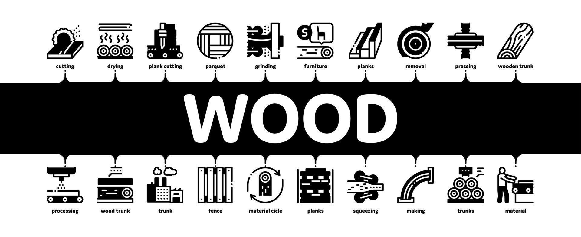 vecteur de bannière infographique minimal usine de production de bois