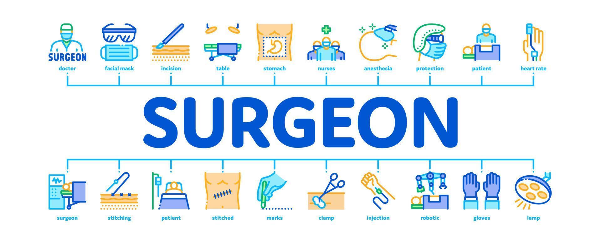 vecteur de bannière infographie minimal chirurgien médecin