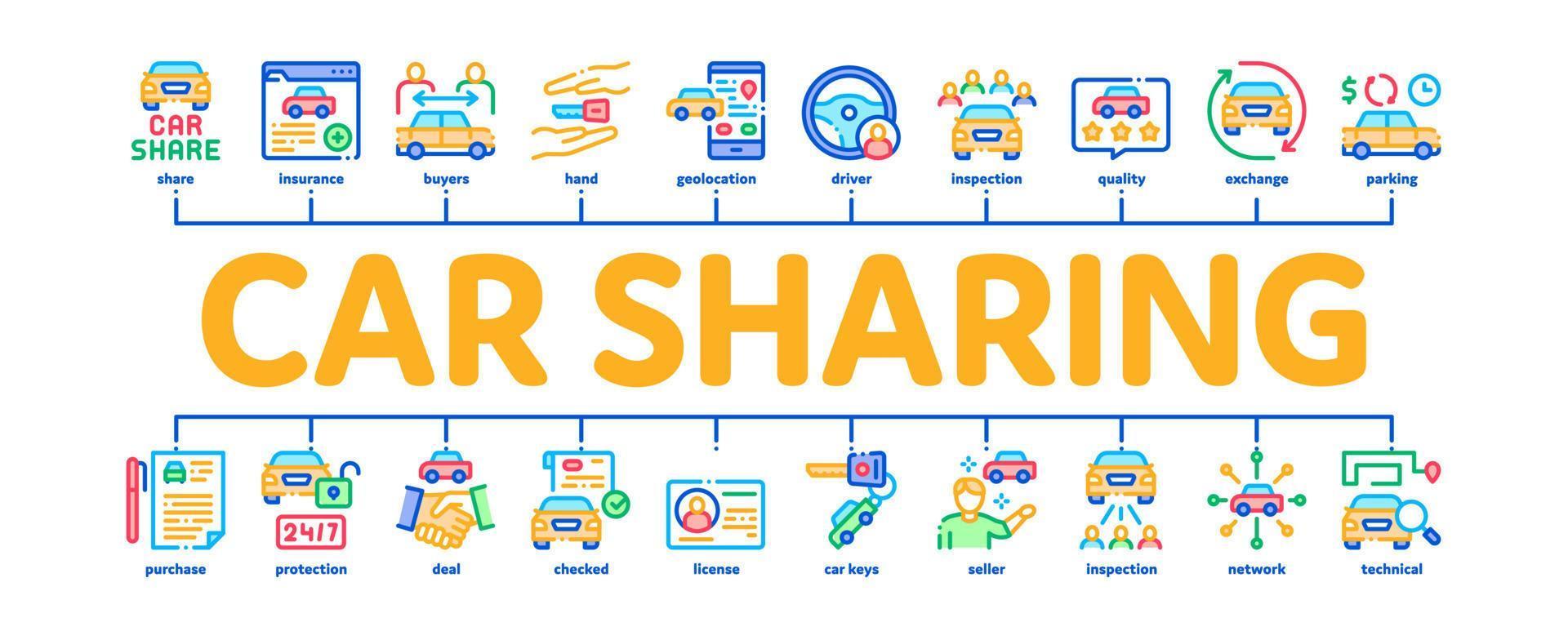 vecteur de bannière infographique minimal d'entreprise de partage de voiture