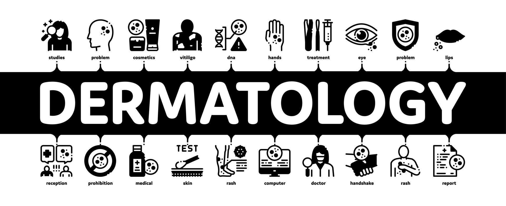 vecteur de bannière infographique minimal soins de la peau dermatologie