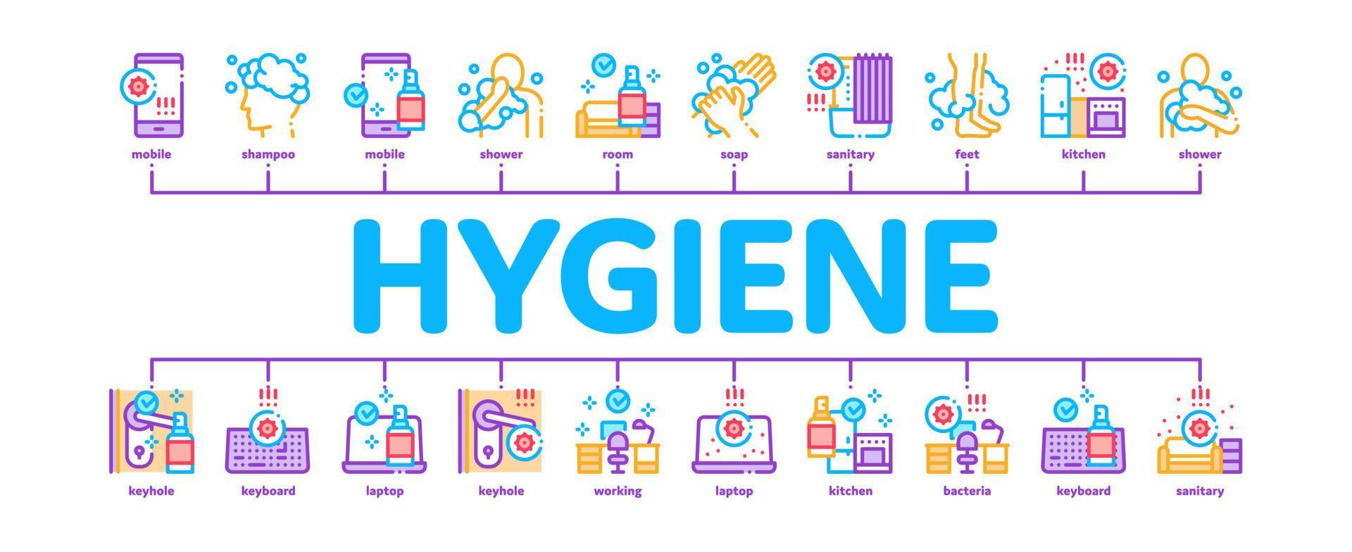 vecteur de bannière infographique minimal d'hygiène et de soins de santé