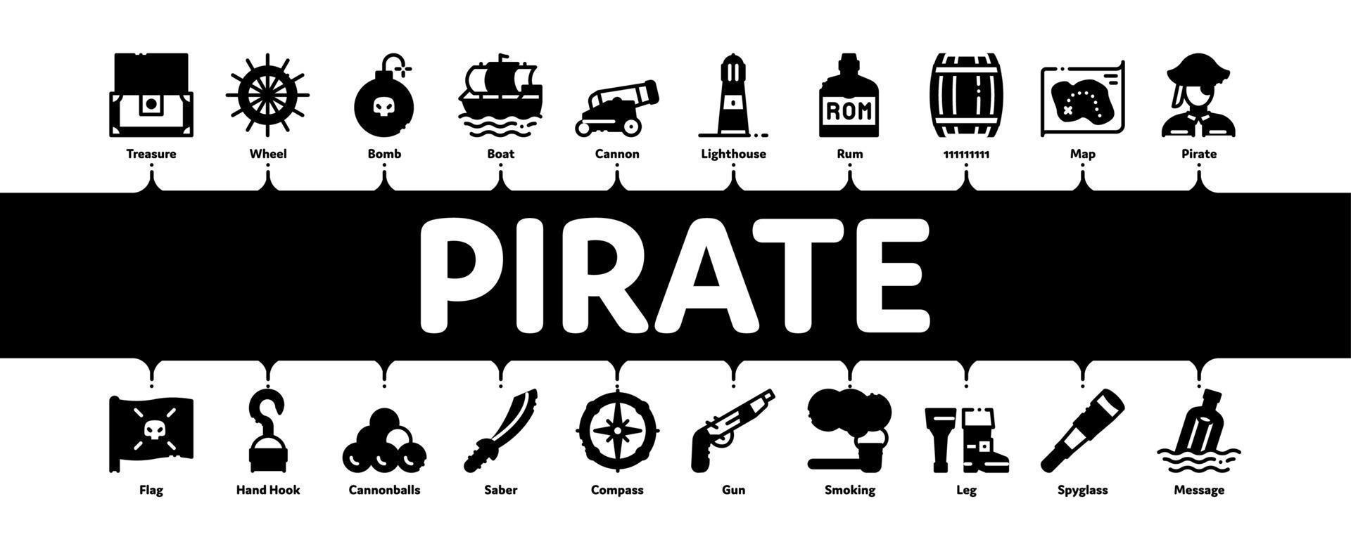 vecteur de bannière infographique minimal outil pirate mer bandit