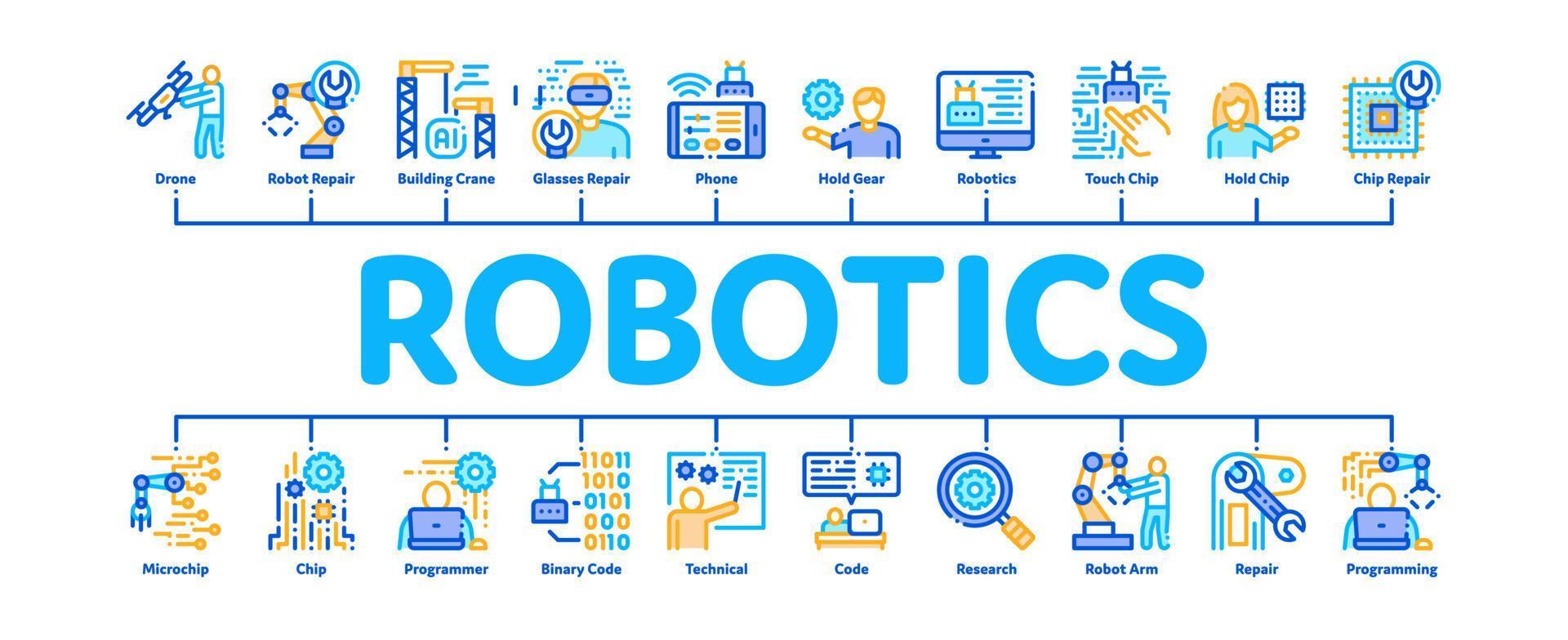 vecteur de bannière infographique minimal maître robotique