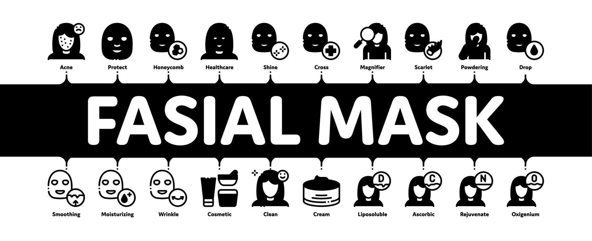 vecteur de bannière infographique minimal de soins de santé de masque facial