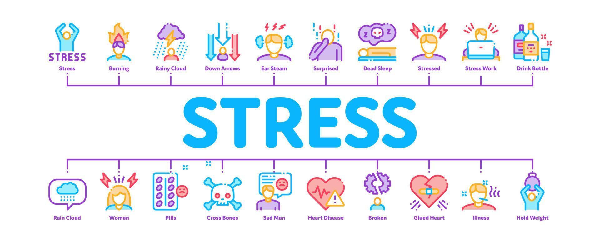 vecteur de bannière infographique minimal de stress et de dépression