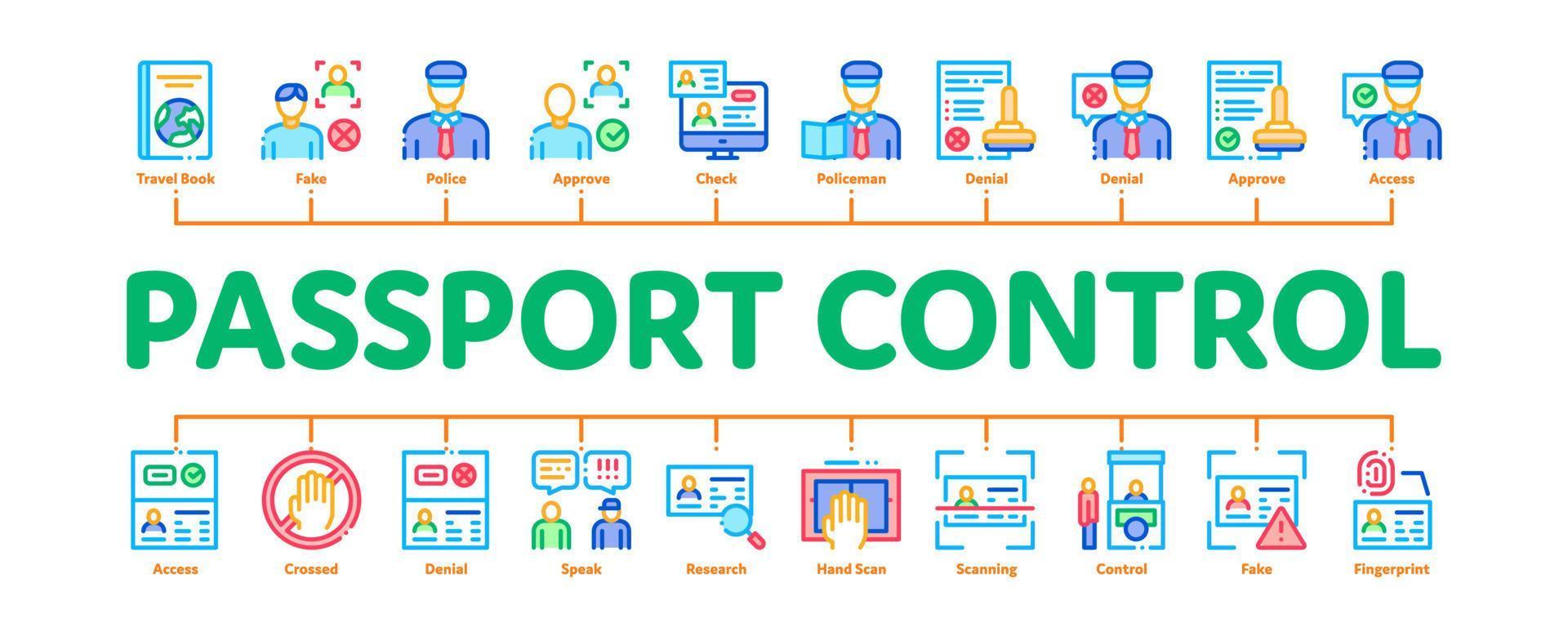 vecteur de bannière infographique minimal de contrôle des passeports