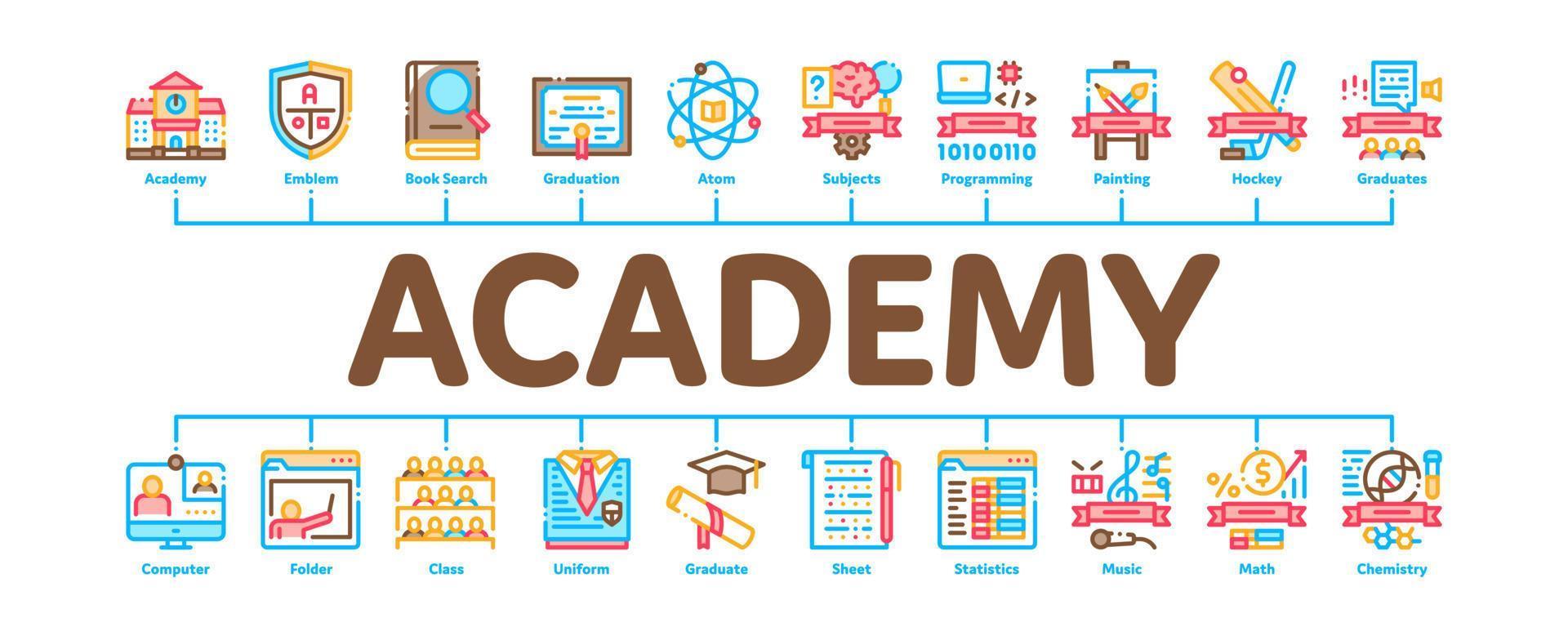 academy education minimal infographie bannière vecteur