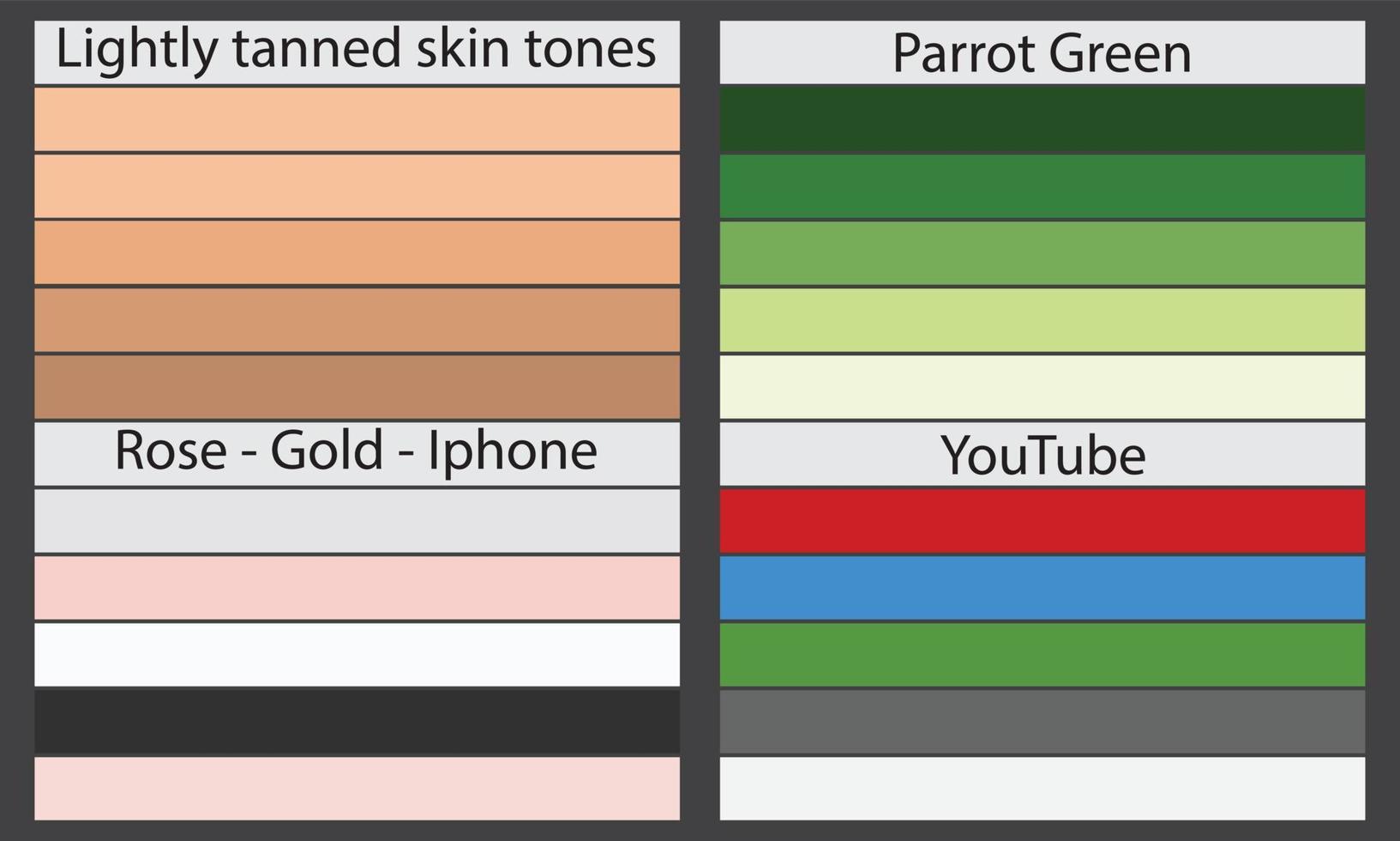 palettes de couleurs une palette de couleurs est un ensemble de couleurs utilisées dans une conception ou un projet visuel. ces couleurs sont soigneusement choisies pour créer un design cohérent et visuellement attrayant. vecteur