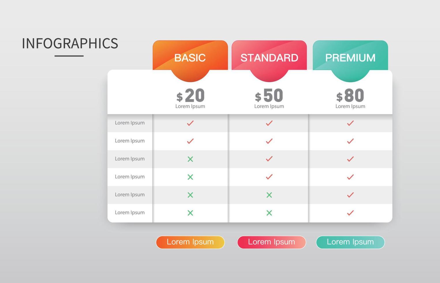 tableau de tarification infographie.illustration vectorielle pour site Web, page Web. vecteur