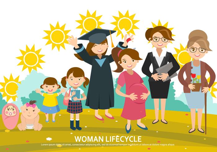 Vecteur de cycle de vie de la femme