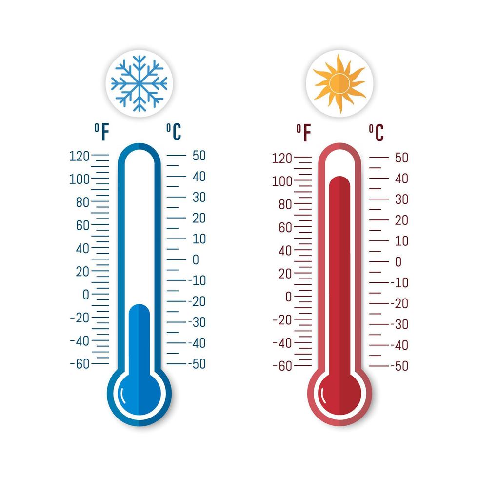 Celsius et Fahrenheit. thermomètre montrant de l'air chaud ou froid. illustration vectorielle isolée. vecteur