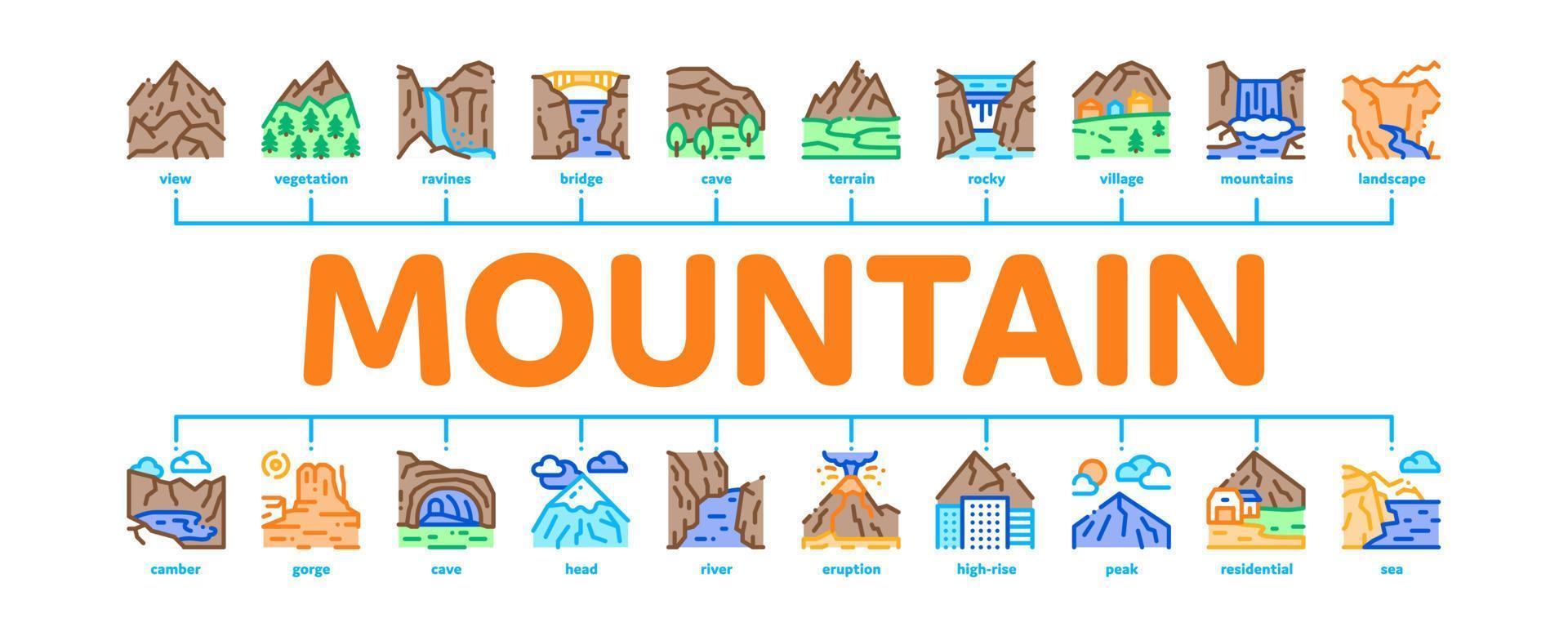 vecteur de bannière infographique minimal de paysage de montagne