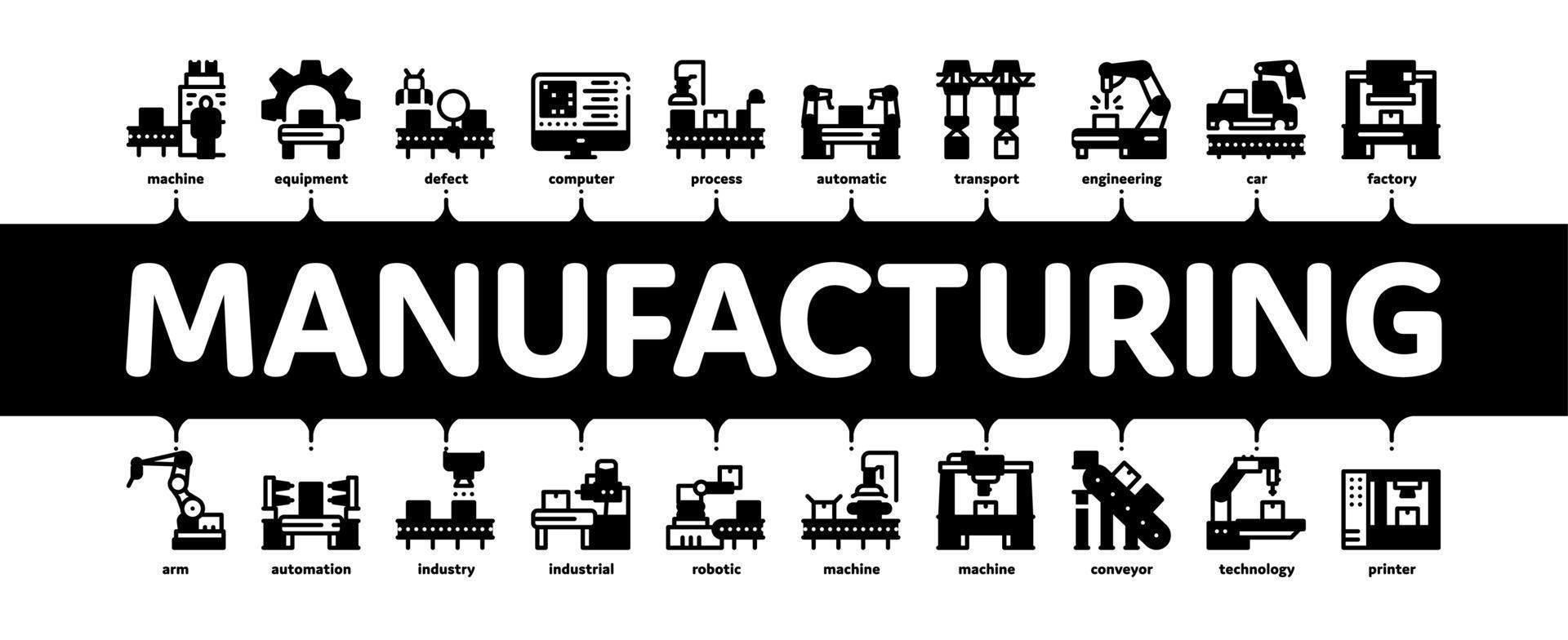 vecteur de bannière infographique minimal de processus de fabrication