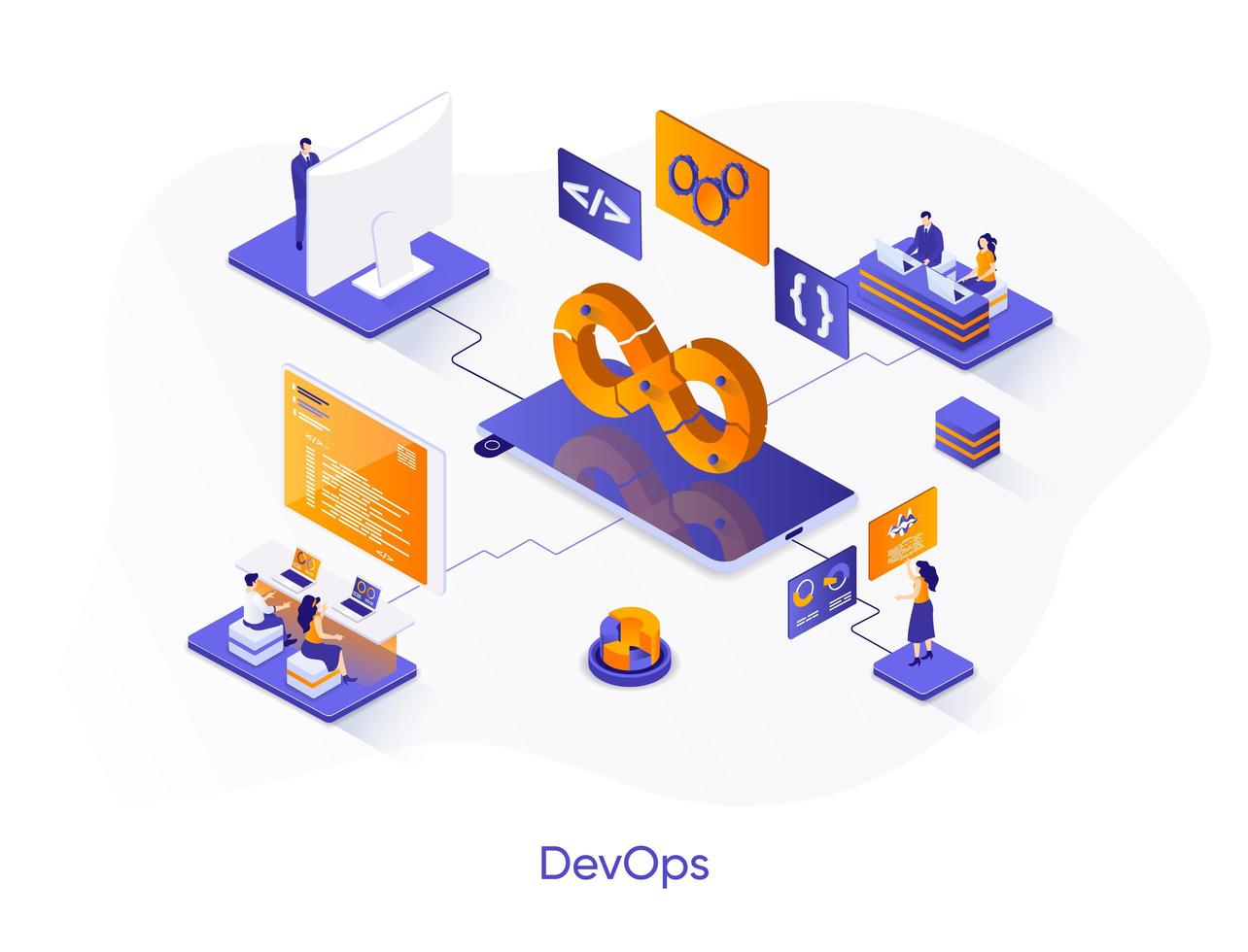 bannière web isométrique devops. vecteur