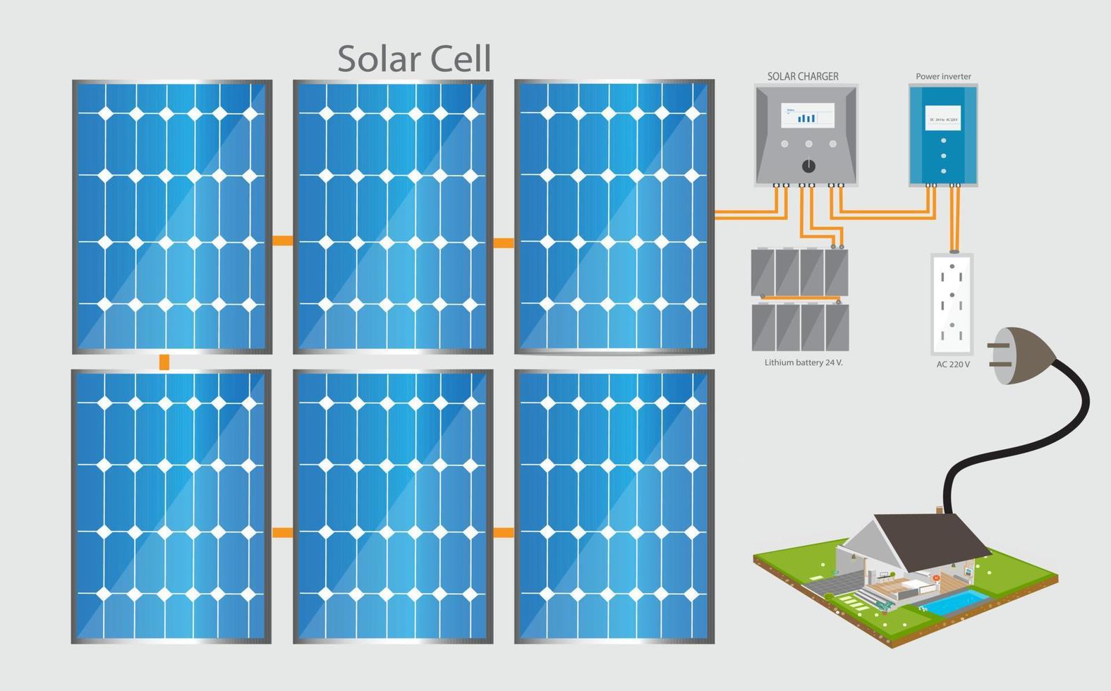 système de fonctionnement des cellules solaires. format vectoriel. vecteur