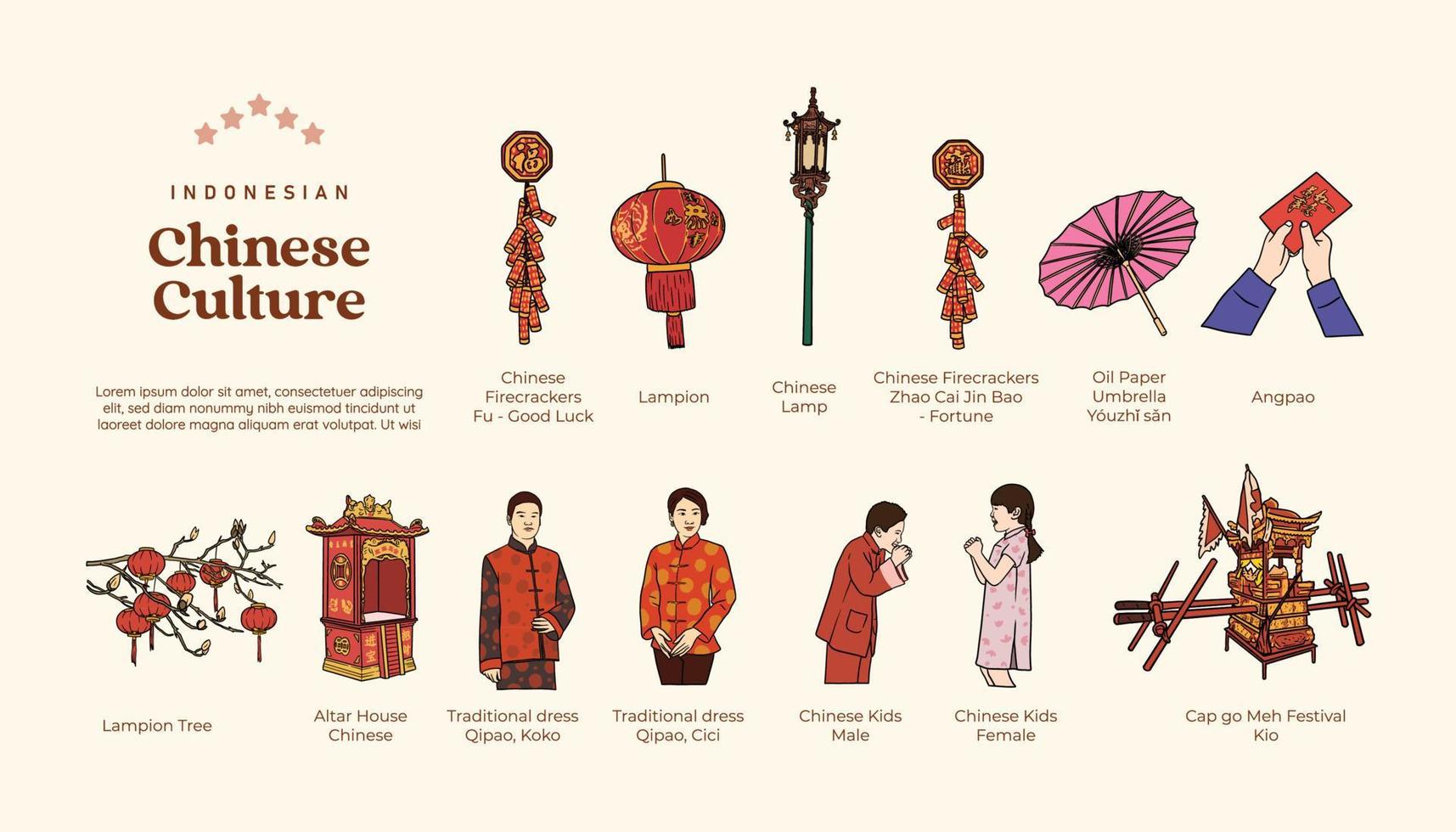 isolé divers illustration de la culture chinoise dessinée à la main vecteur