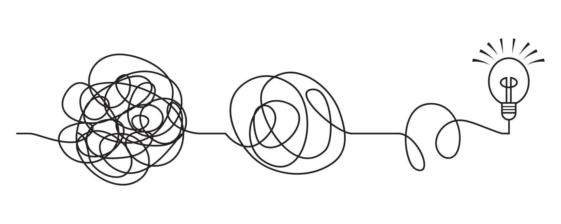 griffonnages de ligne de gribouillis. le concept de transition du compliqué au simple avec lampe à ampoule, isolé sur fond blanc. illustrations vectorielles vecteur