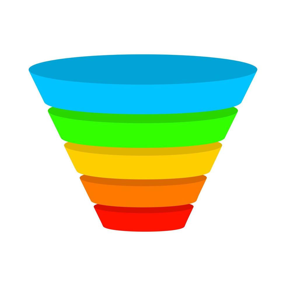 modèle d'entonnoir de marketing ou d'achat avec des étapes colorées. génération de leads, visualisation du processus de conversion avec place vide pour le texte. élément infographique d'entreprise vecteur