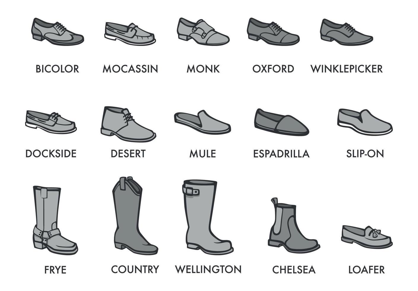 chaussures types de bottes pour hommes vecteur de mode