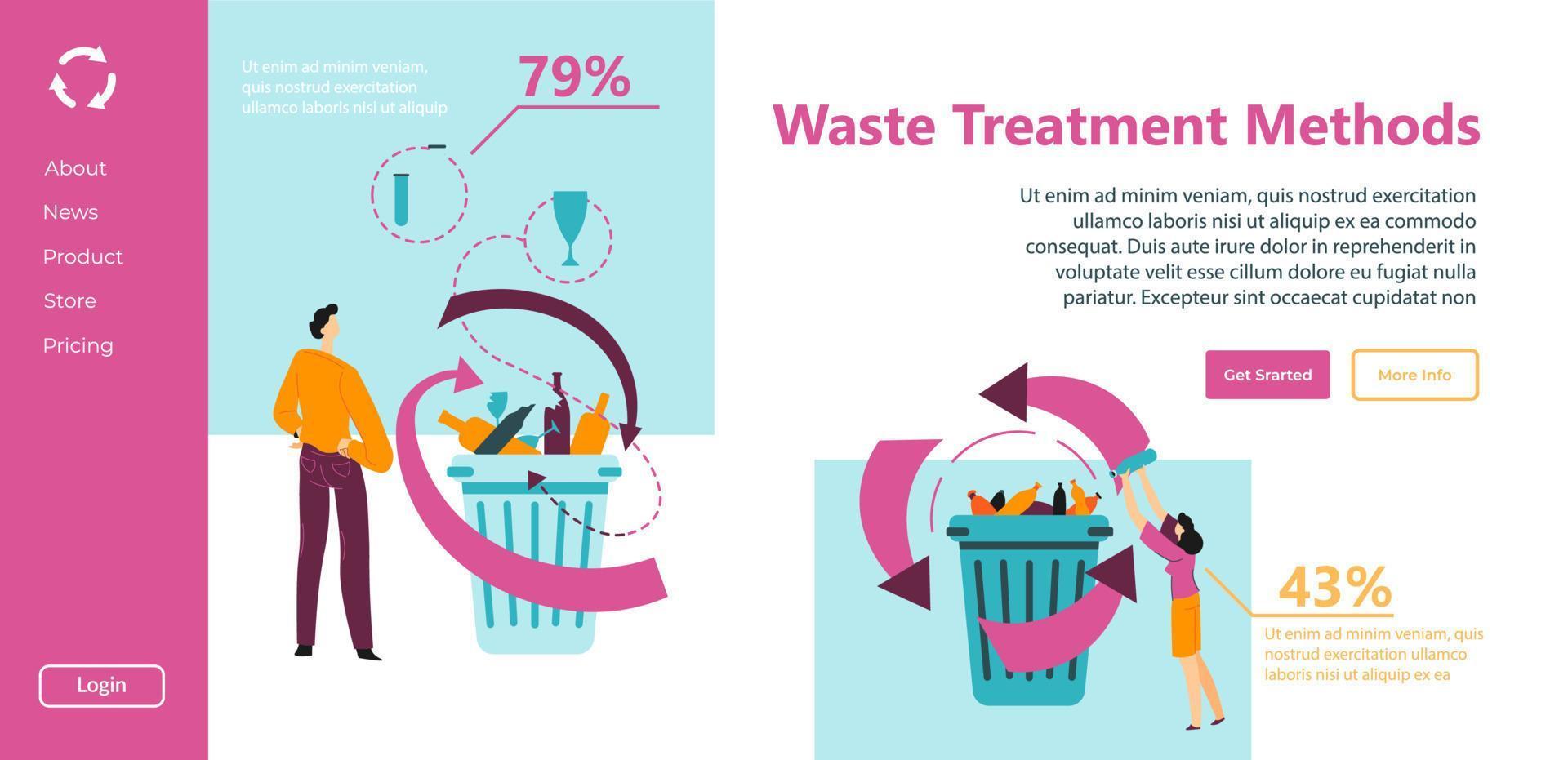 méthodes de traitement des déchets, tri et recyclage vecteur