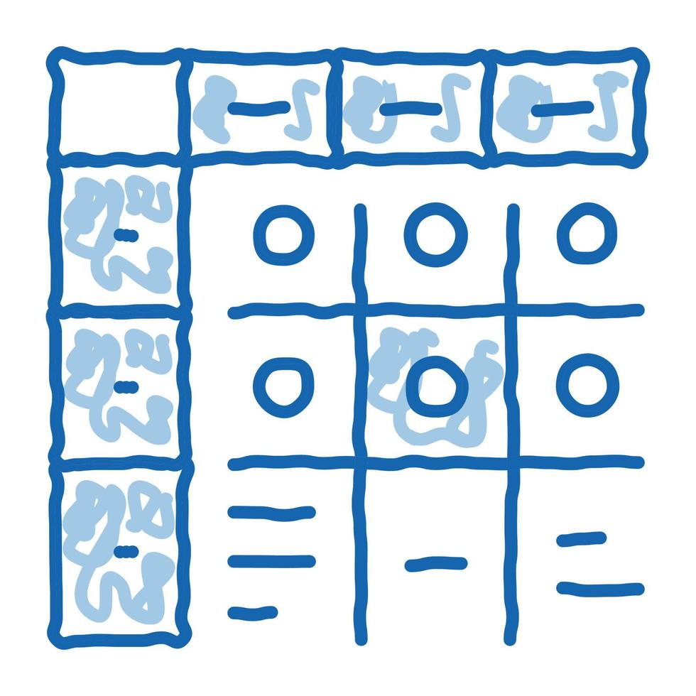 score d'apgar du nouveau-né doodle icône illustration dessinée à la main vecteur