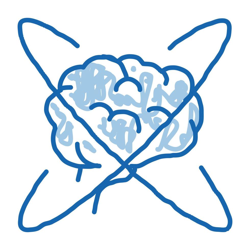 cerveau au centre de l'atome doodle icône illustration dessinée à la main vecteur