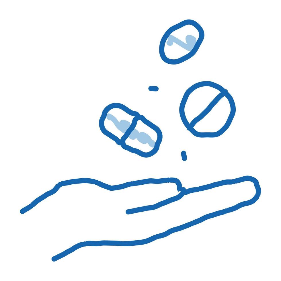 médicaments à la main doodle icône illustration dessinée à la main vecteur