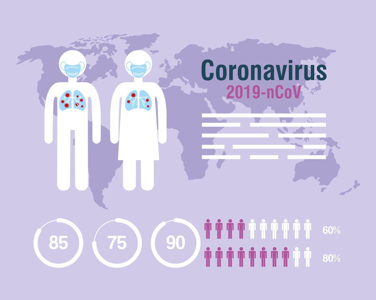 bannière de prévention des coronavirus vecteur