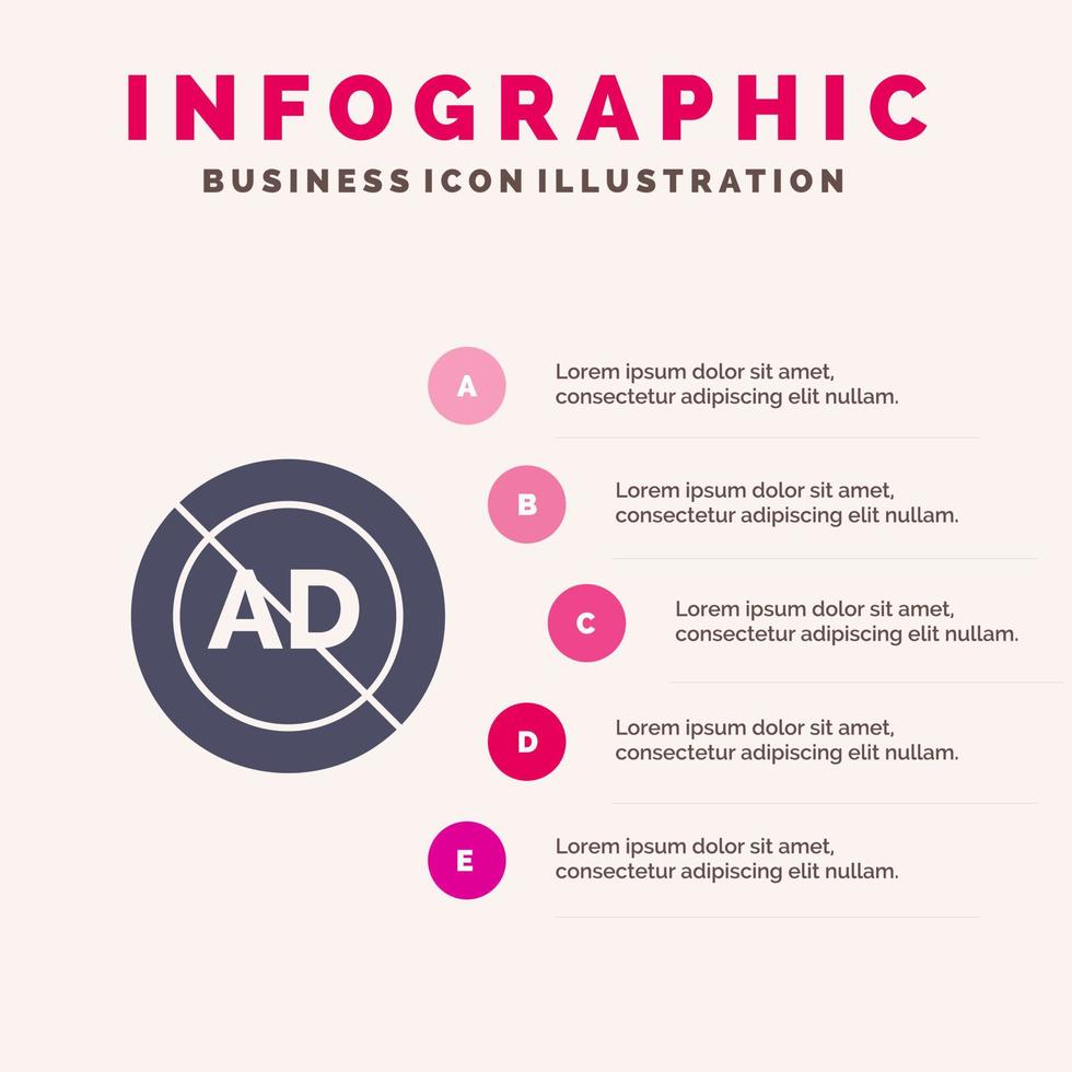 ad bloc publicitaire publicité bloc publicitaire solide icône infographie 5 étapes présentation arrière plan vecteur