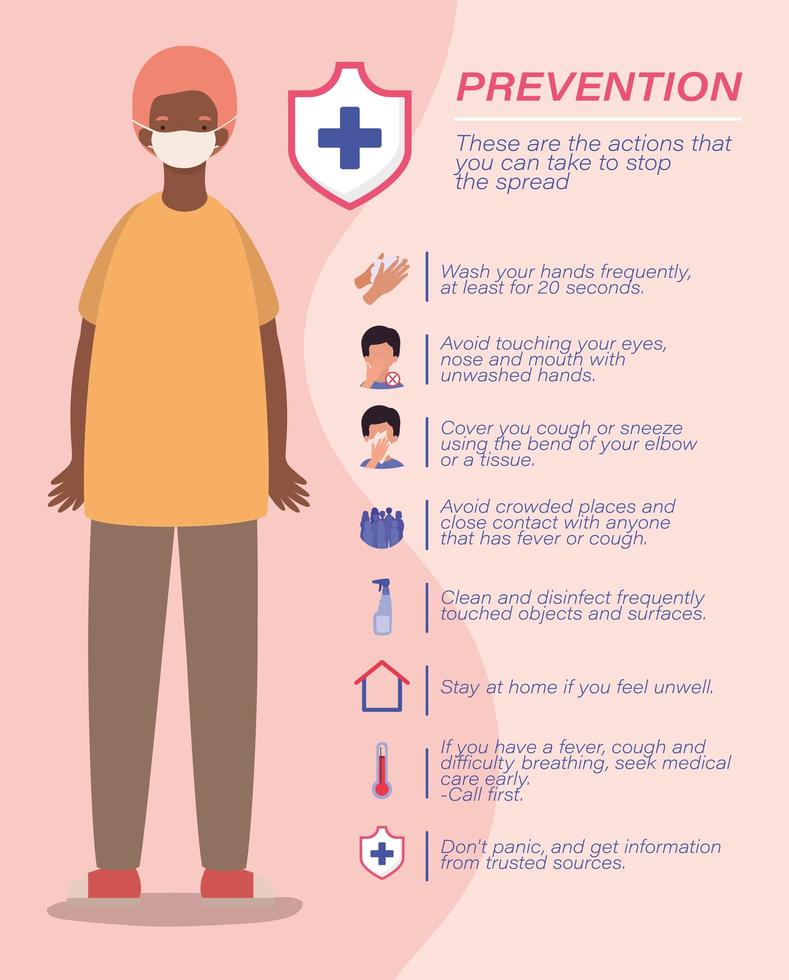 Covid 19 conseils de prévention des virus et avatar de l'homme avec la conception de vecteur de masque