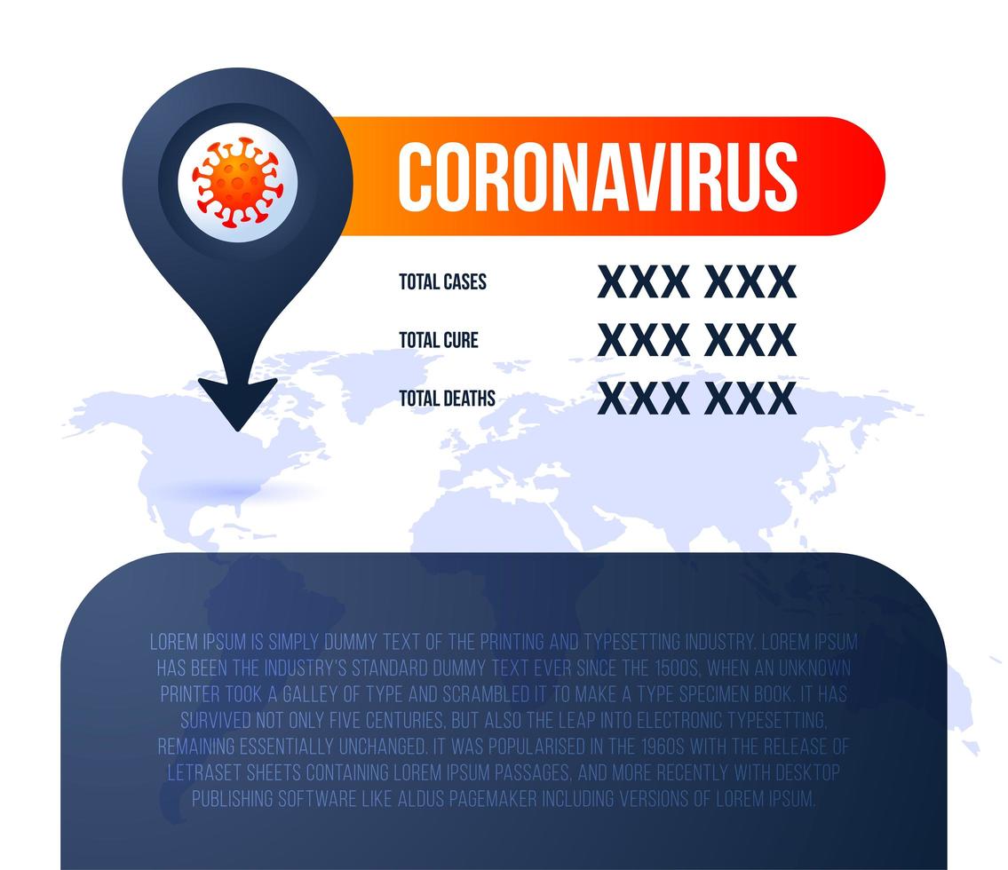 pin location covid-19 carte cas confirmés, guérison, décès rapport dans le monde entier. Mise à jour de la situation de la maladie à coronavirus 2019 dans le monde. les cartes et le titre des nouvelles montrent la situation et l'arrière-plan des statistiques vecteur