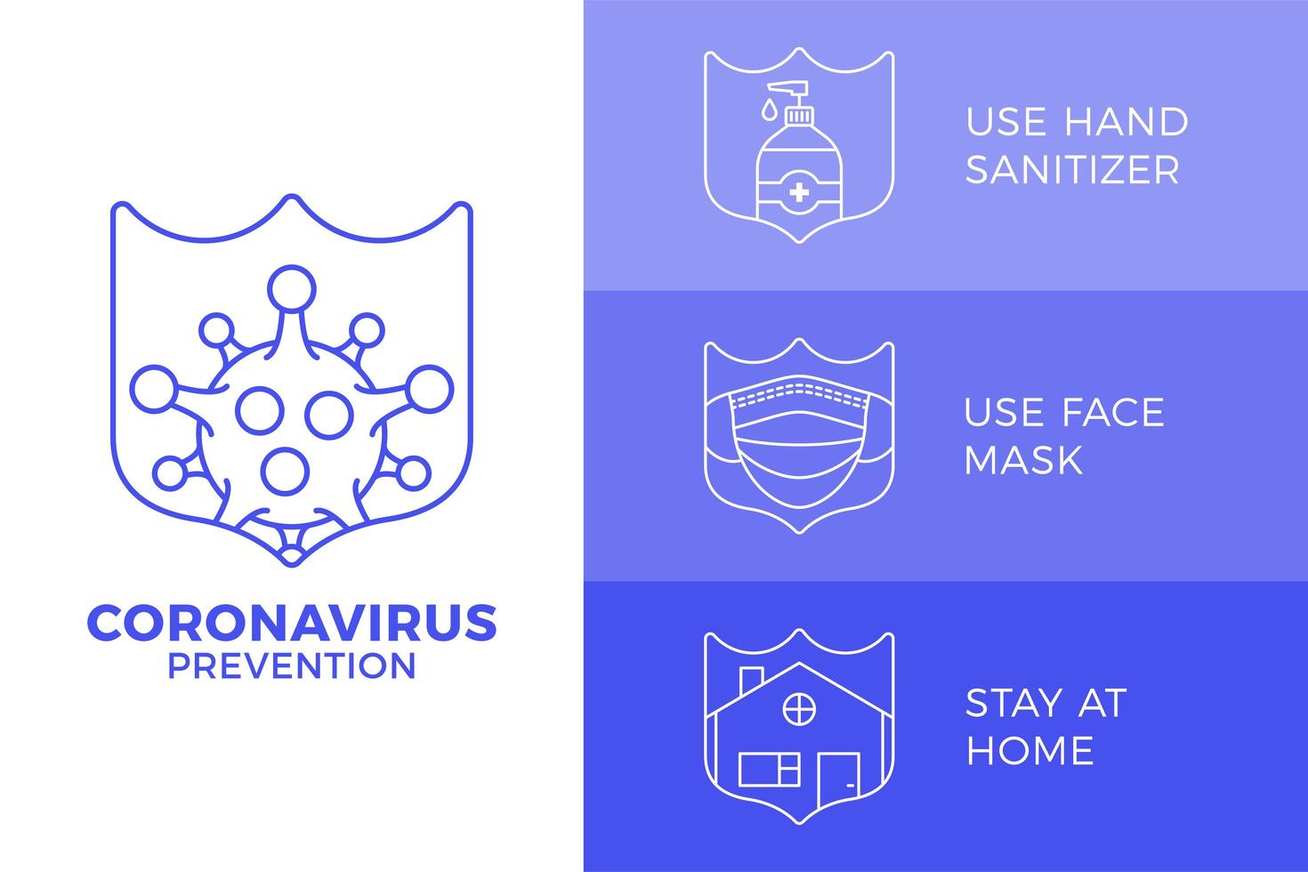 prévention de covid-19 tout en une illustration vectorielle d'icône affiche. dépliant de protection contre les coronavirus avec jeu d'icônes de contour. rester à la maison, utiliser un masque facial, utiliser un désinfectant pour les mains vecteur