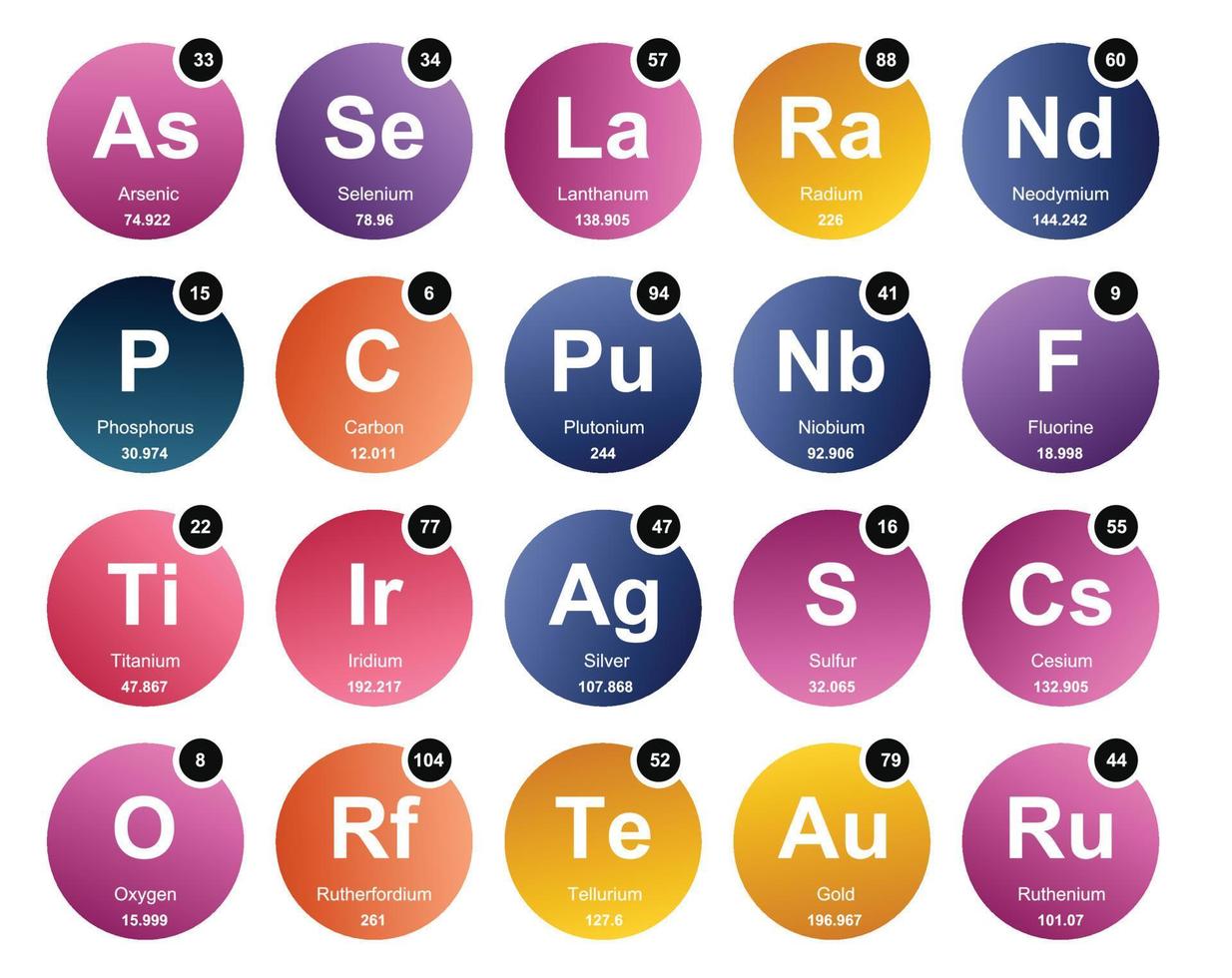 20 tableau préodique de la conception du pack d'icônes d'éléments vecteur