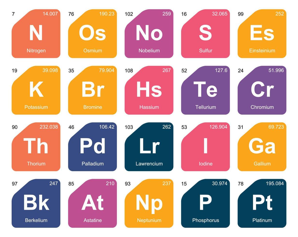 20 tableau préodique de la conception du pack d'icônes d'éléments vecteur