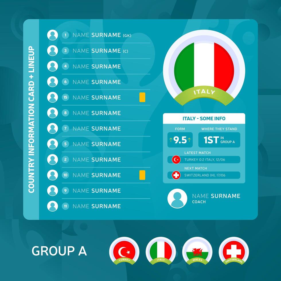 illustration vectorielle de football 2020 tournoi final stade. table de composition de l'équipe de pays avec place pour l'information. Tournoi de football européen 2020 avec fond. drapeaux de pays de vecteur. groupe A vecteur