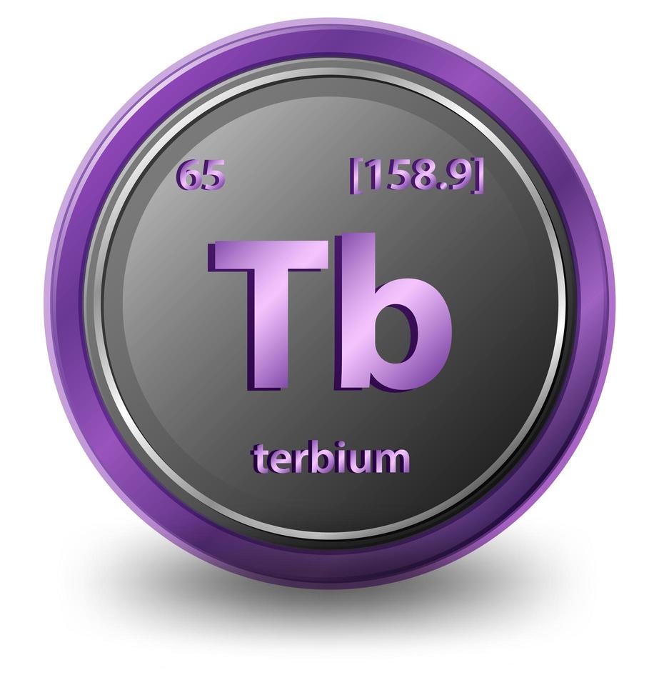 élément chimique terbium. symbole chimique avec numéro atomique et masse atomique. vecteur